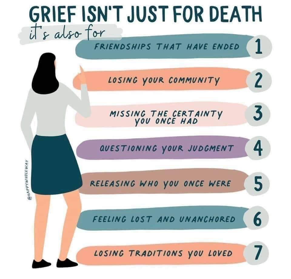 Grieving Definition In English Dictionary